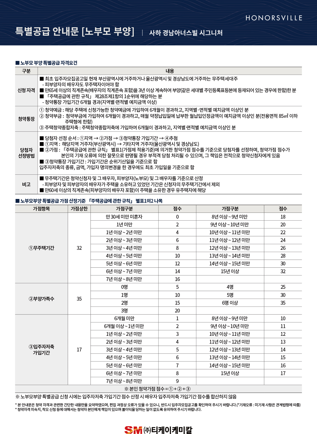 노부모부양