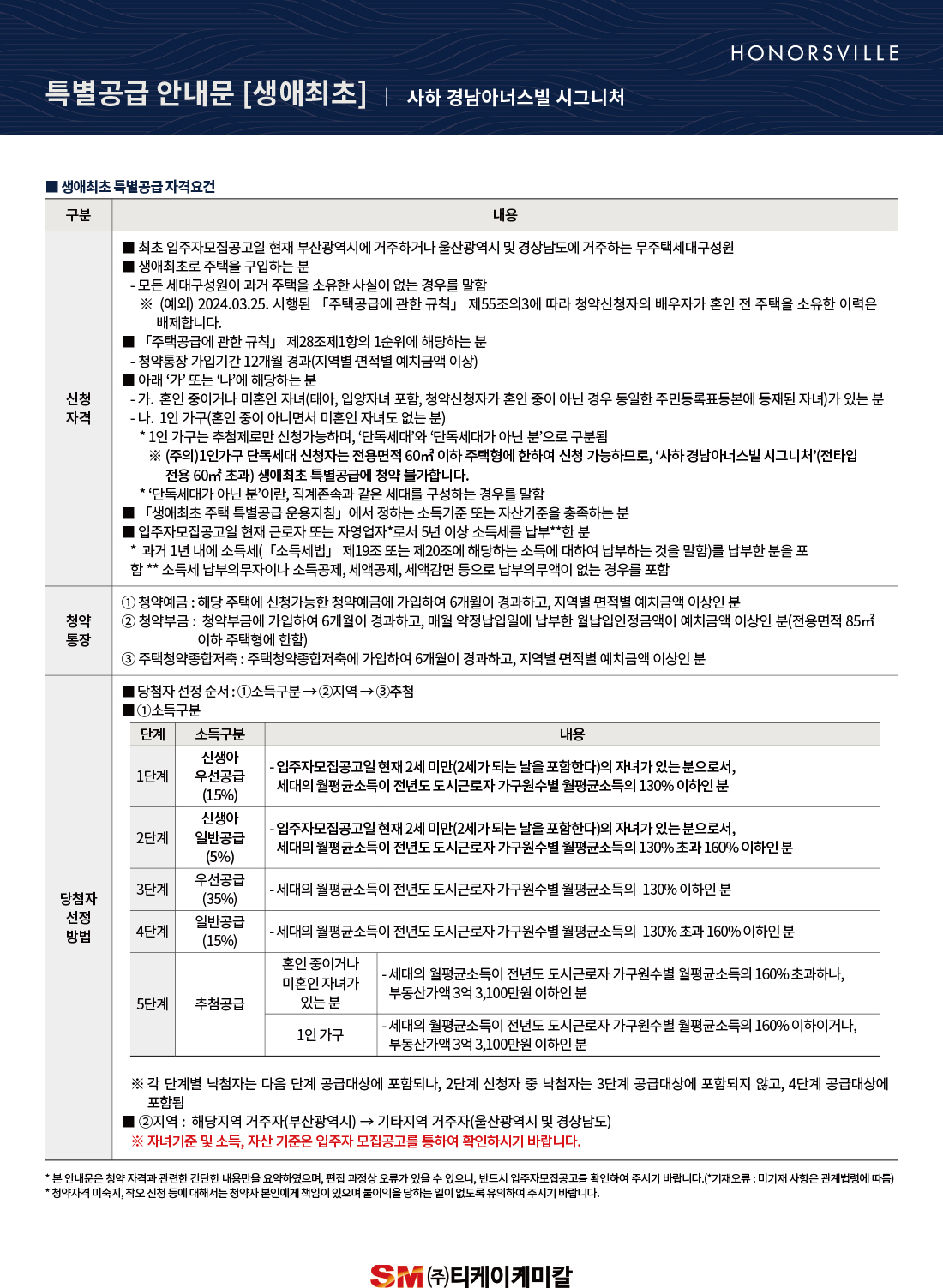 생애최초